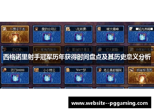 西格诺里射手冠军历年获得时间盘点及其历史意义分析