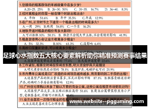 足球心水指数五大核心要素解析助你精准预测赛事结果