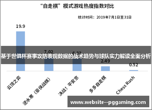 基于世俱杯赛事攻防表现数据的战术趋势与球队实力解读全面分析