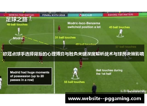 欧冠点球手选择背后的心理博弈与胜负关键深度解析战术与球员决策影响