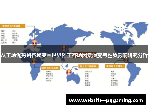 从主场优势到客场突围世界杯主客场因素演变与胜负影响研究分析 从主场优势到客场突围世界杯主客场因素演变与胜负影响研究分析