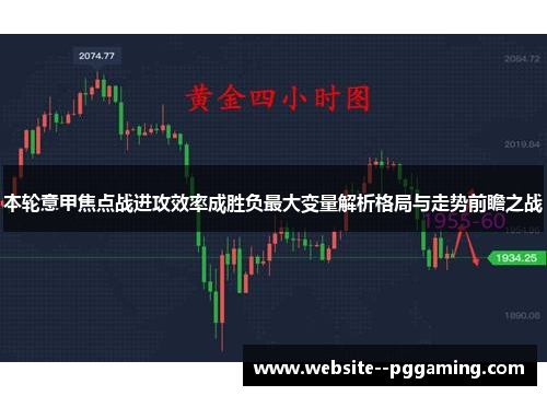 本轮意甲焦点战进攻效率成胜负最大变量解析格局与走势前瞻之战 本轮意甲焦点战进攻效率成胜负最大变量解析格局与走势前瞻之战