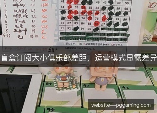 盲盒订阅大小俱乐部差距，运营模式显露差异